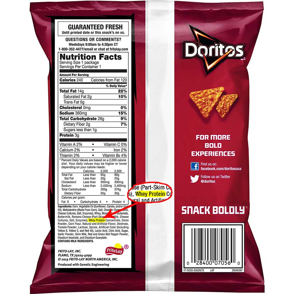 What Is Maltodextrin?