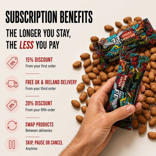 Amore Natural Energy Bar