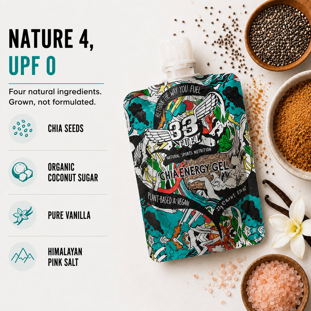 Chia Energy Gel
