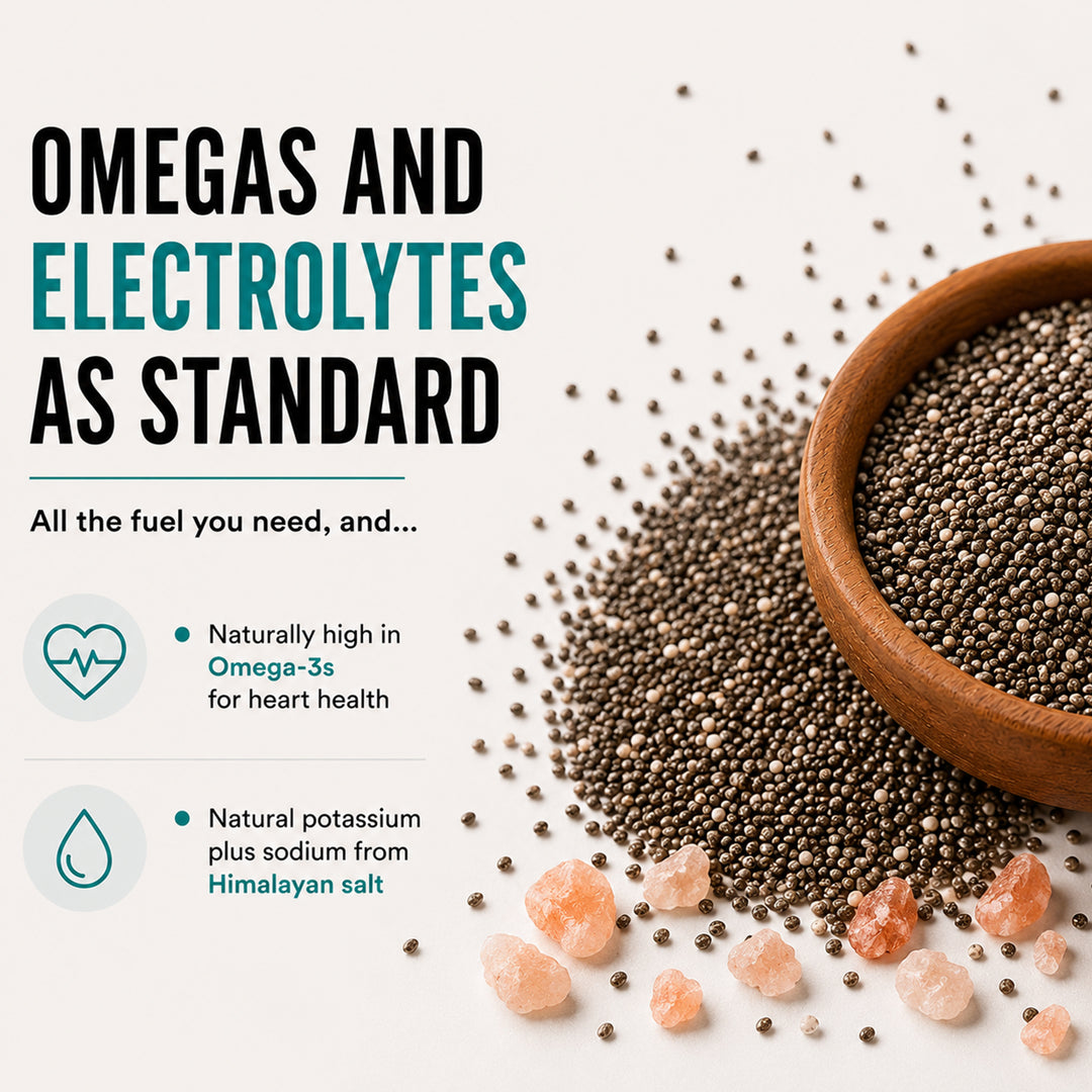 Chia Energy Gel