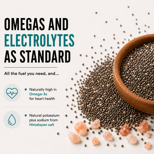 Chia Energy Gel