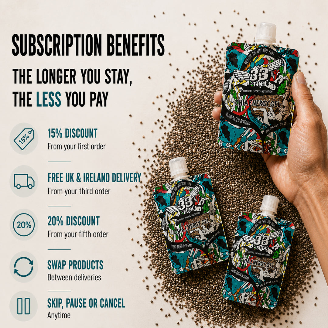 Chia Energy Gel