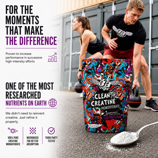 Clean Creatine