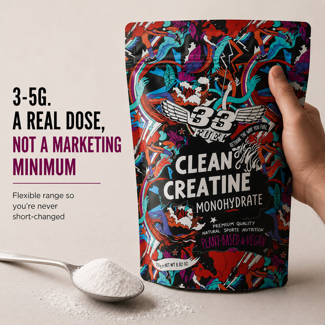 Clean Creatine