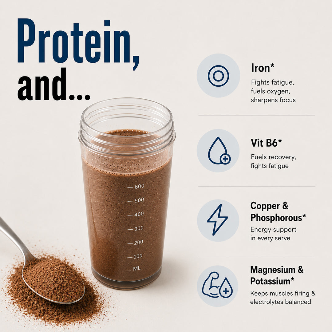 33Fuel-Preium-Protein-Benefits 