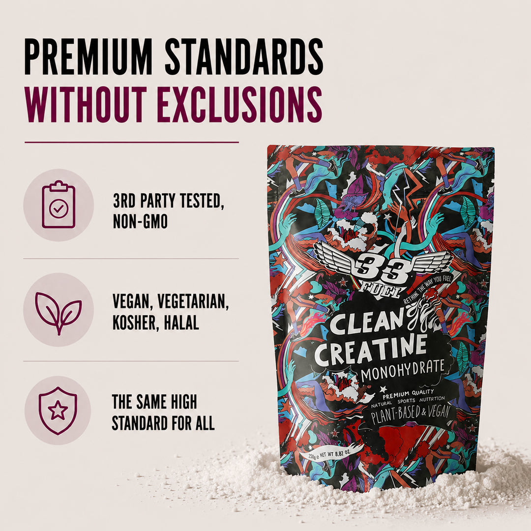 Clean Creatine