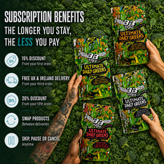 33Fuel Subscription Benefits 