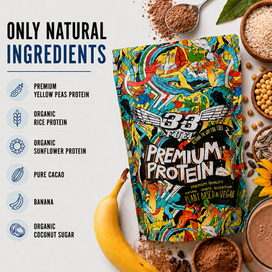 33Fuel-Premium-Protein-Ingredients 
