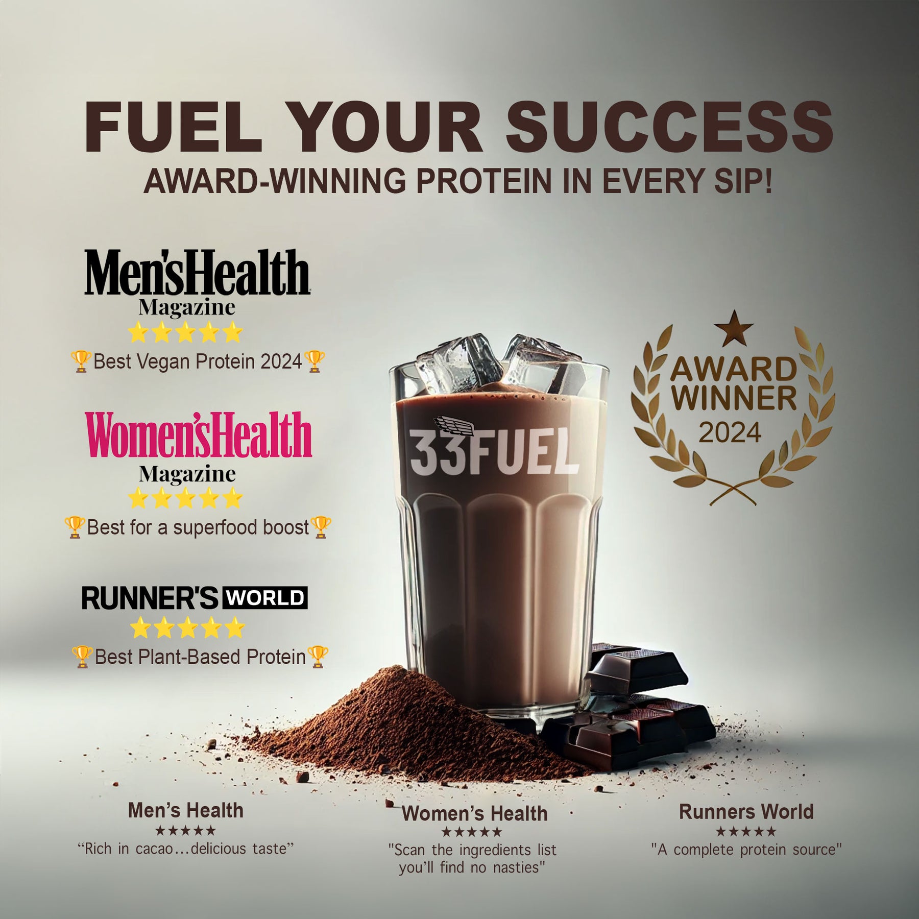 33fuel review - premium protein