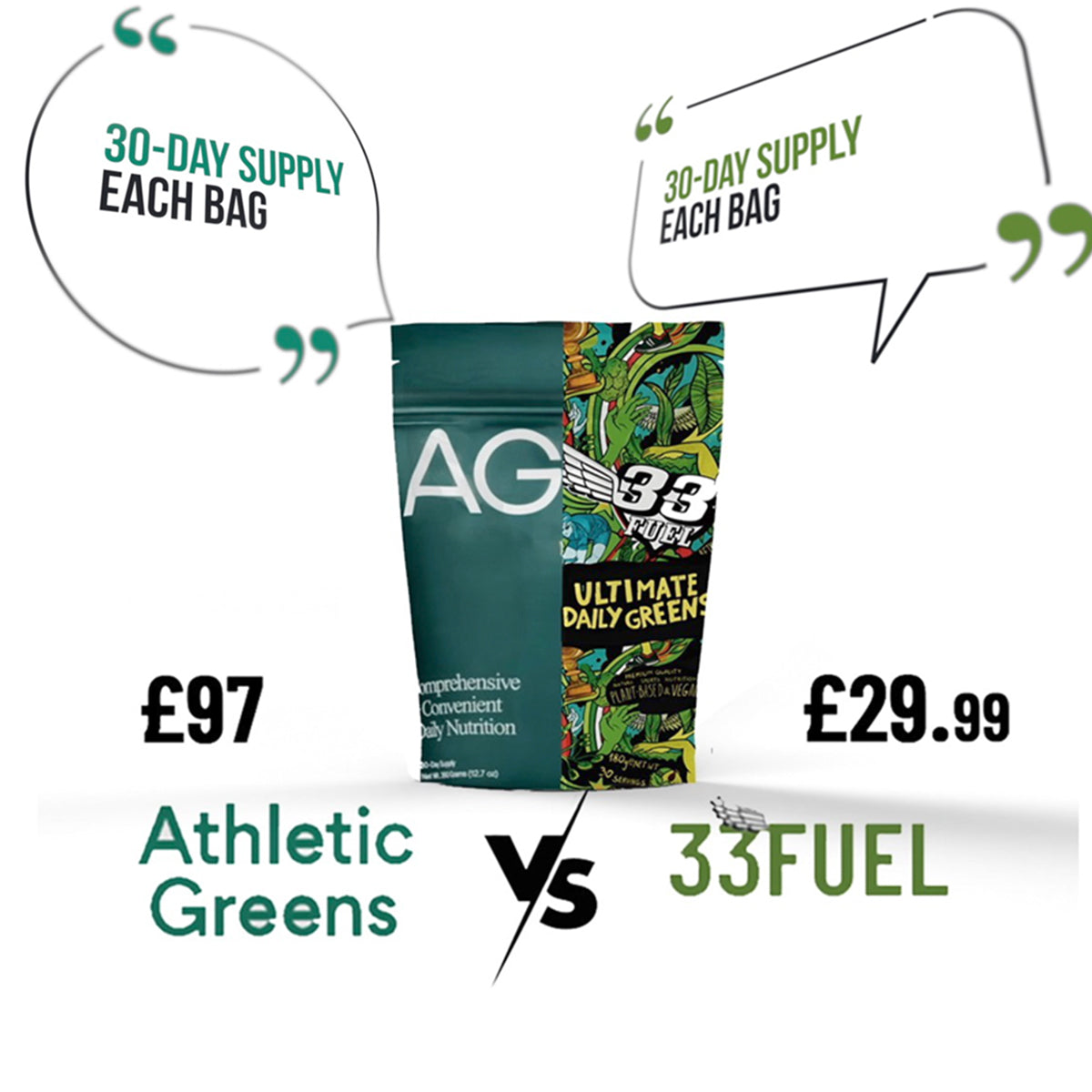 33Fuel  Ultimate Daily Greens and Athletic Ultimate Daily greens 