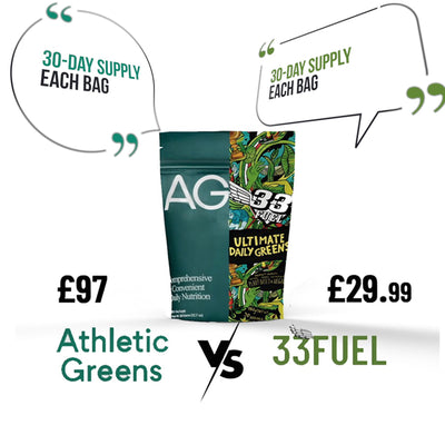 33Fuel  Ultimate Daily Greens and Athletic Ultimate Daily greens 