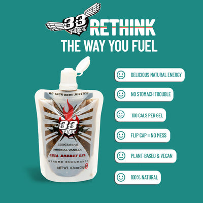 energy gels 3
